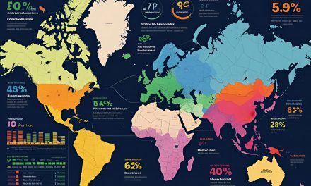 <strong>Mengungkap Perubahan Tutupan Lahan: Studi Kasus Pemantauan Deforestasi Menggunakan Teknologi GIS dan Penginderaan Jauh</strong>