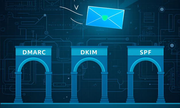 <strong>Penerapan DMARC, DKIM, dan SPF untuk Otentikasi Email Domain</strong>